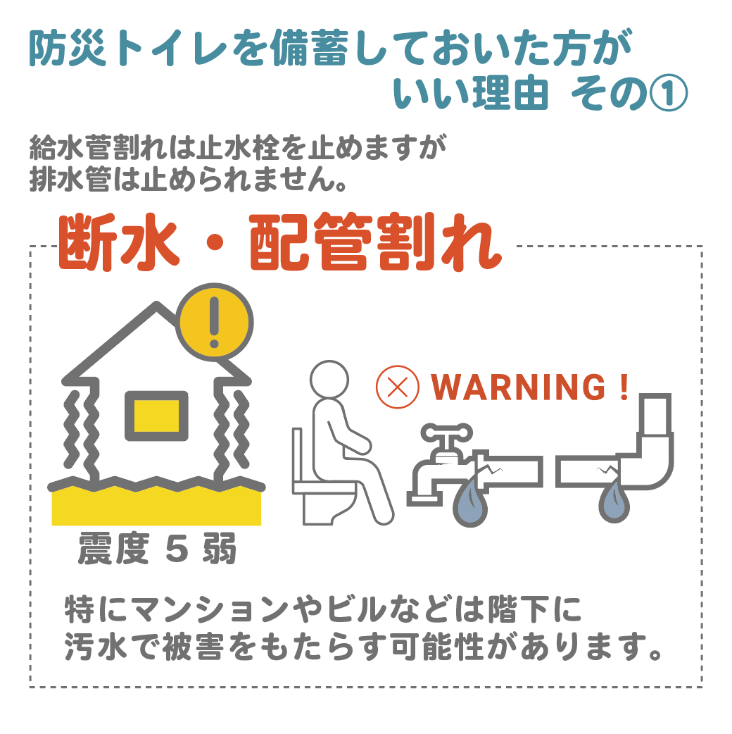 どこでも防災トイレおひとりさま。