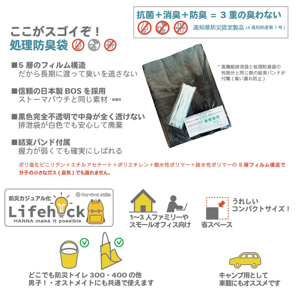どこでも防災トイレおひとりさま。