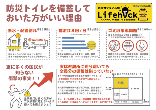 どこでも防災トイレ100